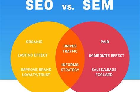 在 MySQL Workbench 中自定義導出文件格式的解決方案